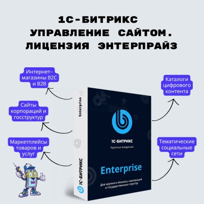 1С-Битрикс: Управление сайтом. Лицензия Энтерпрайз - купить в Больших Кокузах
